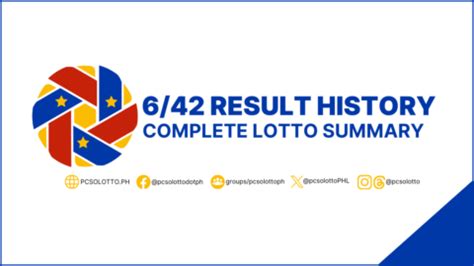 6/42 Lotto Result Summary.
